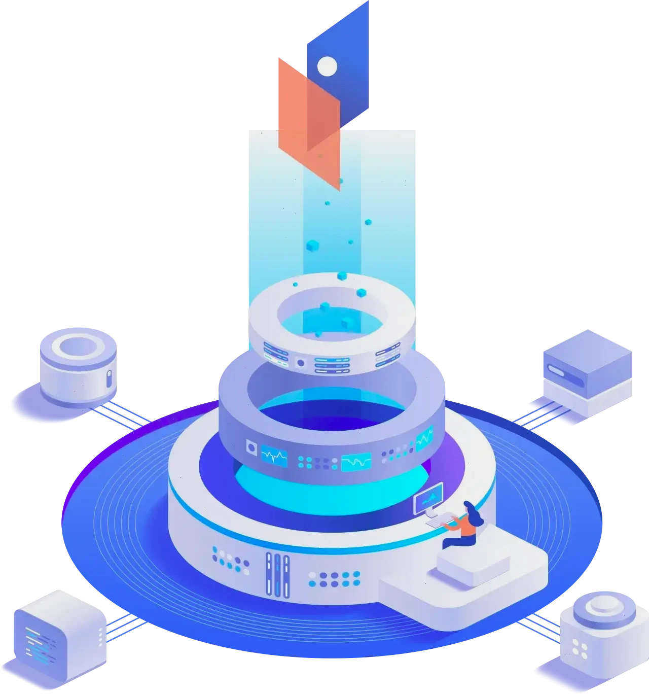 Bayan Capital trading strategy